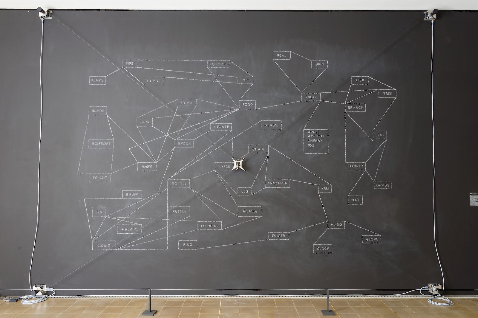 © Jürg Lehni. Silvio Ceccato. Short Cuts. Biel, 2015.